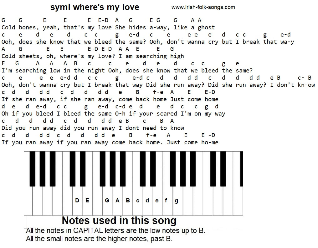syml where's my love piano letter notes
