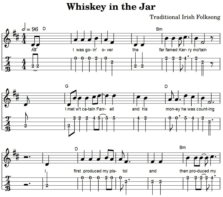 Whiskey in the jar ukulele tab