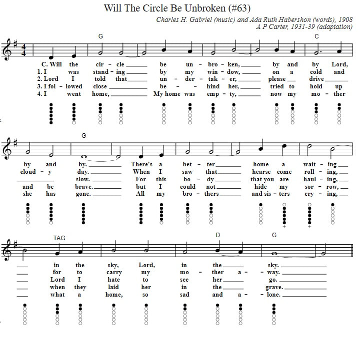 Will the circle be unbroken sheet music and tin whistle notes by Johnny Cash