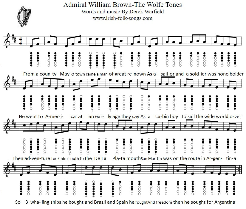 Admiral William Brown sheet music