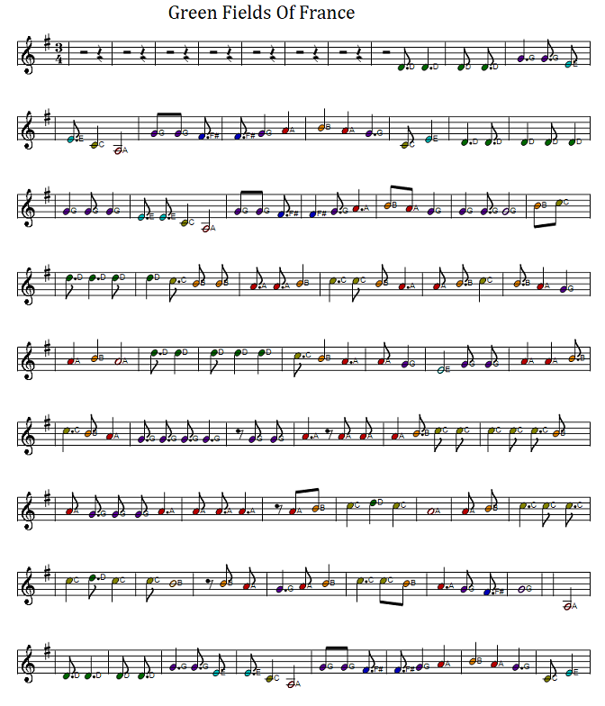 The green fields of France full sheet music score in G Major, part one