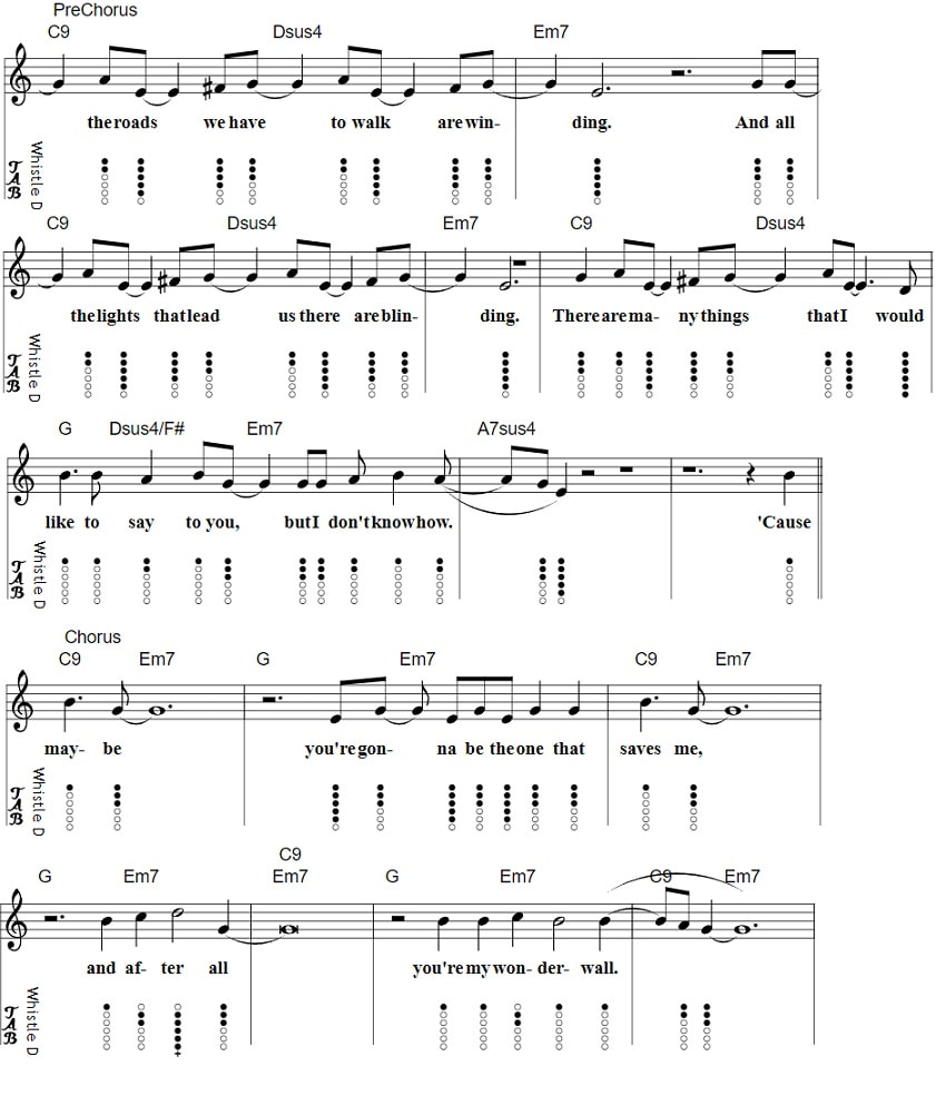 Wonderwall piano sheet music with chords
