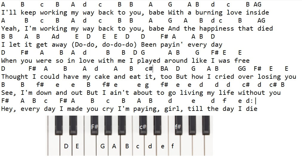 Working My Way Bac k To You Babe piano letter notes