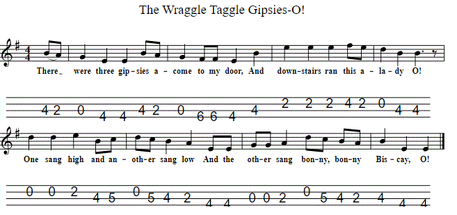 Raggle taggle gypsy guitar tab in CGDA Tuning