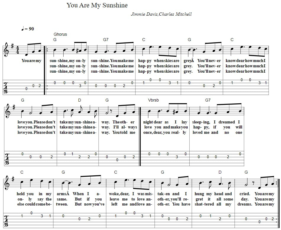 You are my sunshine guitar tab and chords