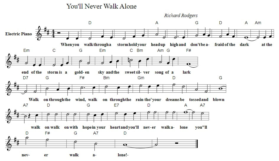 You'll never walk alone piano chords