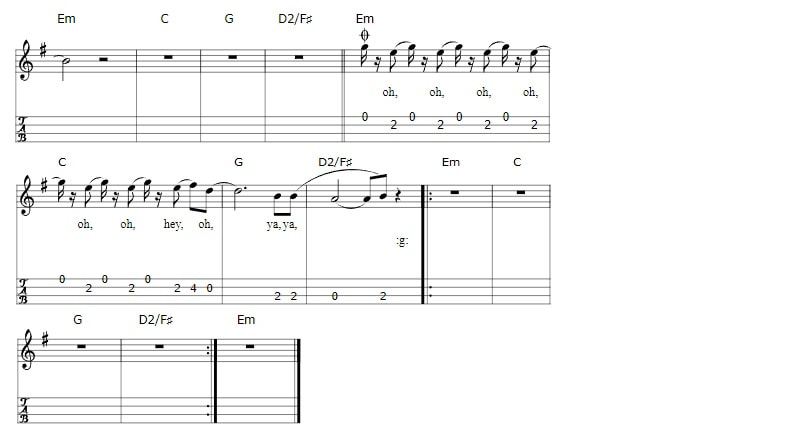 Zombie Bass Guitar Tab Lyrics And Chords By The Cranberries part two